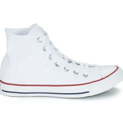 Converse Baskets Mode^- CHUCK TAYLOR ALL STAR CORE HI