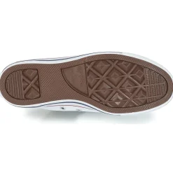 Converse Baskets Mode^- CHUCK TAYLOR ALL STAR CORE HI