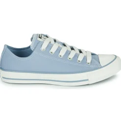 Converse Baskets Mode^- CHUCK TAYLOR ALL STAR CANVAS + SUEDE