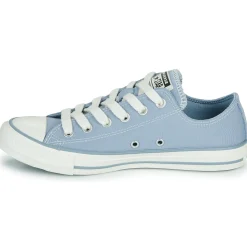 Converse Baskets Mode^- CHUCK TAYLOR ALL STAR CANVAS + SUEDE