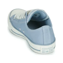 Converse Baskets Mode^- CHUCK TAYLOR ALL STAR CANVAS + SUEDE