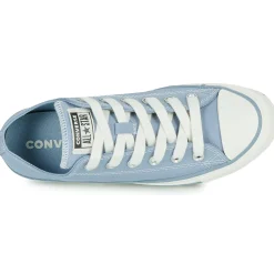 Converse Baskets Mode^- CHUCK TAYLOR ALL STAR CANVAS + SUEDE