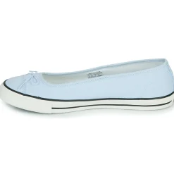 Converse - CHUCK TAYLOR ALL STAR DAINTY BALLERINA< Ballerines / Babies