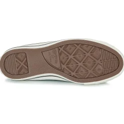 Converse Baskets Mode^- CHUCK TAYLOR ALL STAR