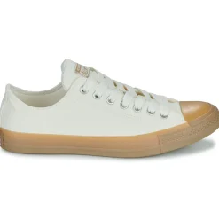 Converse Baskets Mode^- CHUCK TAYLOR ALL STAR TOUGH TEXTURES