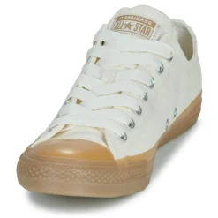 Converse Baskets Mode^- CHUCK TAYLOR ALL STAR TOUGH TEXTURES