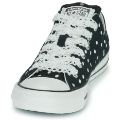 Converse Baskets Mode^- CHUCK TAYLOR ALL STAR