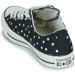 Converse Baskets Mode^- CHUCK TAYLOR ALL STAR