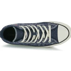 Converse Baskets Mode^- CHUCK TAYLOR ALL STAR