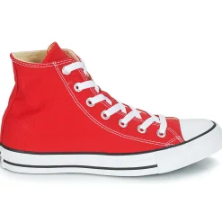 Converse Baskets Mode^- CHUCK TAYLOR ALL STAR CORE HI