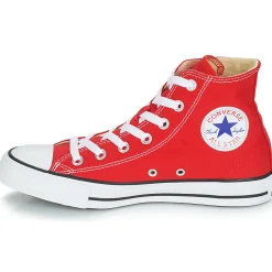 Converse Baskets Mode^- CHUCK TAYLOR ALL STAR CORE HI