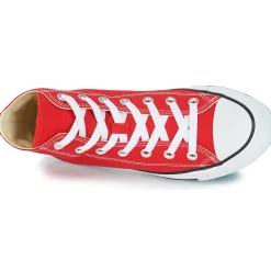 Converse Baskets Mode^- CHUCK TAYLOR ALL STAR CORE HI