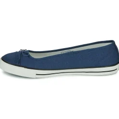 Converse - CHUCK TAYLOR ALL STAR DAINTY BALLERINA< Ballerines / Babies