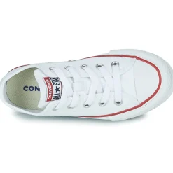 Converse Baskets Mode^- CHUCK TAYLOR ALL STAR EVA LIFT FOUNDATION OX