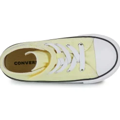 Converse Baskets Mode^- CHUCK TAYLOR ALL STAR EASY ON