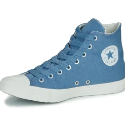 Converse Baskets Mode^- CHUCK TAYLOR ALL STAR HEAVY CANVAS