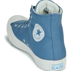 Converse Baskets Mode^- CHUCK TAYLOR ALL STAR HEAVY CANVAS