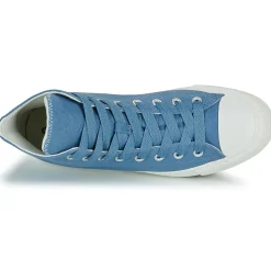 Converse Baskets Mode^- CHUCK TAYLOR ALL STAR HEAVY CANVAS