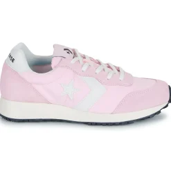 Converse Baskets Mode^- OMEGA TRAINER