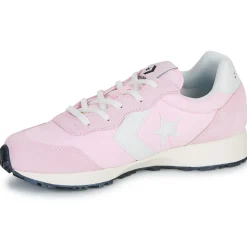 Converse Baskets Mode^- OMEGA TRAINER