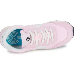 Converse Baskets Mode^- OMEGA TRAINER