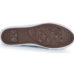 Converse Baskets Mode^- PRO BLAZE EASY-ON