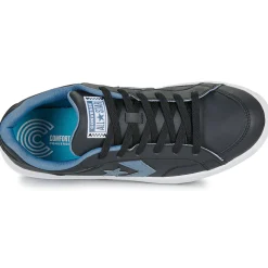 Converse - PRO BLAZE V2 Noir Hot