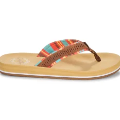 Cool shoe Tongs^- ARIA