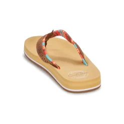 Cool shoe Tongs^- ARIA