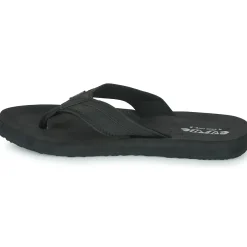 Cool shoe Tongs^- CLOUD