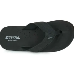 Cool shoe Tongs^- CLOUD