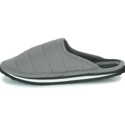 Cool shoe Pantoufles / Chaussons^- HOME MEN