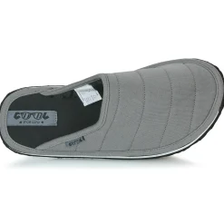 Cool shoe Pantoufles / Chaussons^- HOME MEN