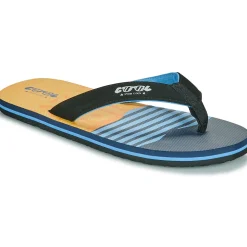 Cool shoe - NICKEL< Tongs