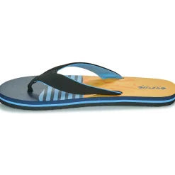 Cool shoe - NICKEL< Tongs