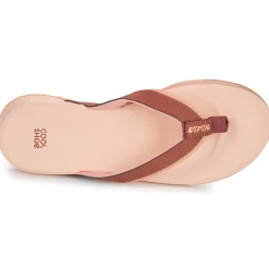 Cool shoe - ODYSSEE< Tongs