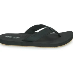 Cool shoe Tongs^- SIN