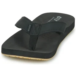 Cool shoe Tongs^- SIN