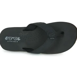 Cool shoe Tongs^- SIN