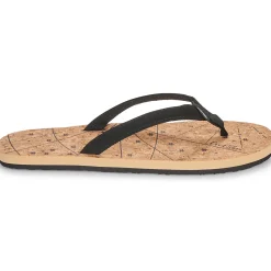 Cool shoe - SUNDAY< Tongs