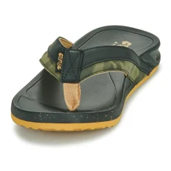 Cool shoe Tongs^- SWAP