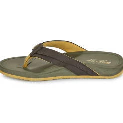 Cool shoe Tongs^- SWAP