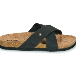 Cool shoe Mules / Sabots^- VERONE