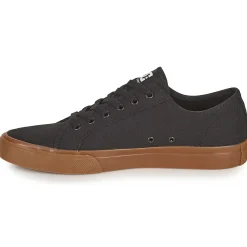 DC Shoes - MANUAL Online