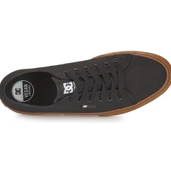 DC Shoes - MANUAL Online