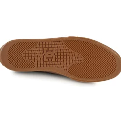 DC Shoes - MANUAL Online