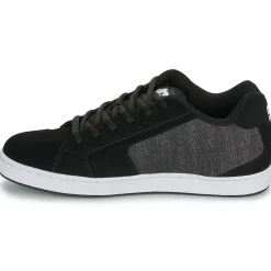 DC Shoes - NET Online