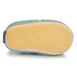 Easy Peasy - BLUBLU Bleu New