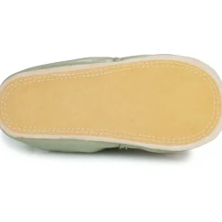 Easy Peasy Pantoufles / Chaussons^- MY BLU CROCO