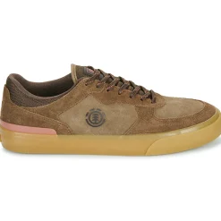 Element Baskets Mode^- HEATLEY 2.0